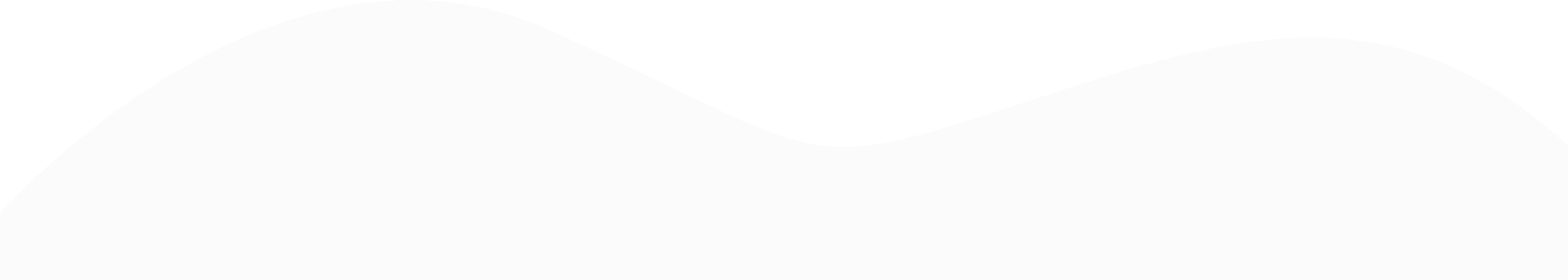 Working with OWI Wave Shape 2