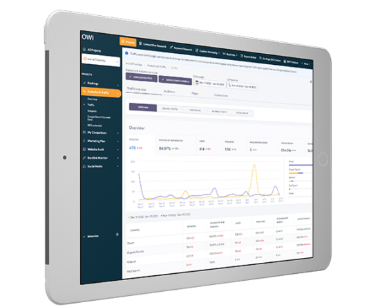 Email Marketing