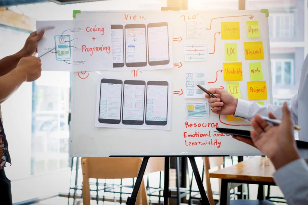 7-Phase Web Design Process