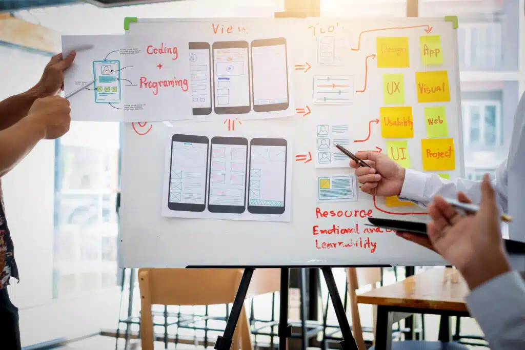 7-Phase Web Design Process