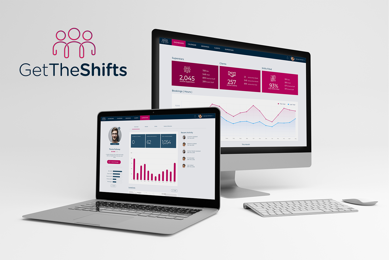 Dashboard Screens