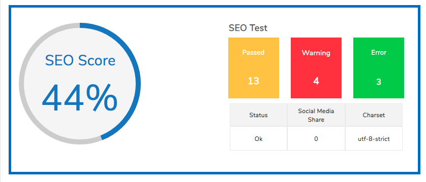 How Often Should You Audit Your Website 