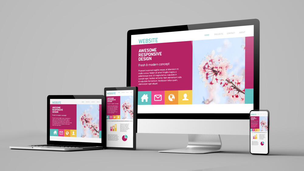 Cost to Build a Website