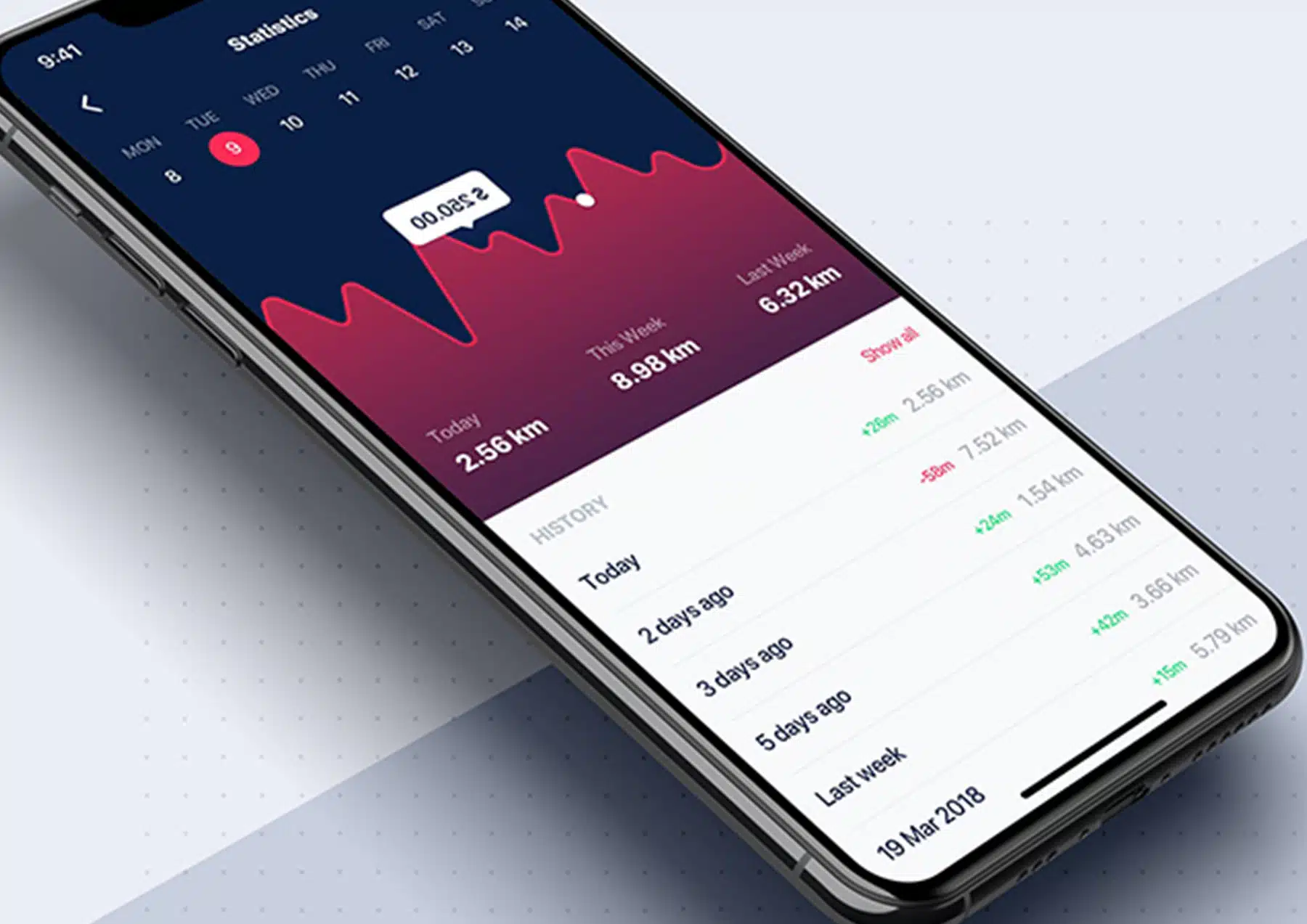 Mobile App Development
