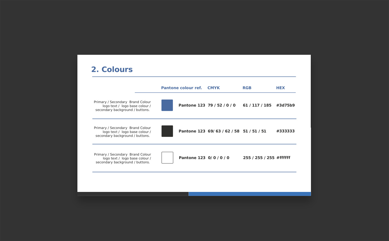 Playnbrag Limited – Fantasy Sports Branding & Platform