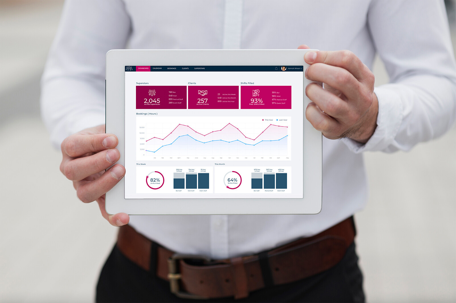 Get The Shifts – Custom Staffing Web Application